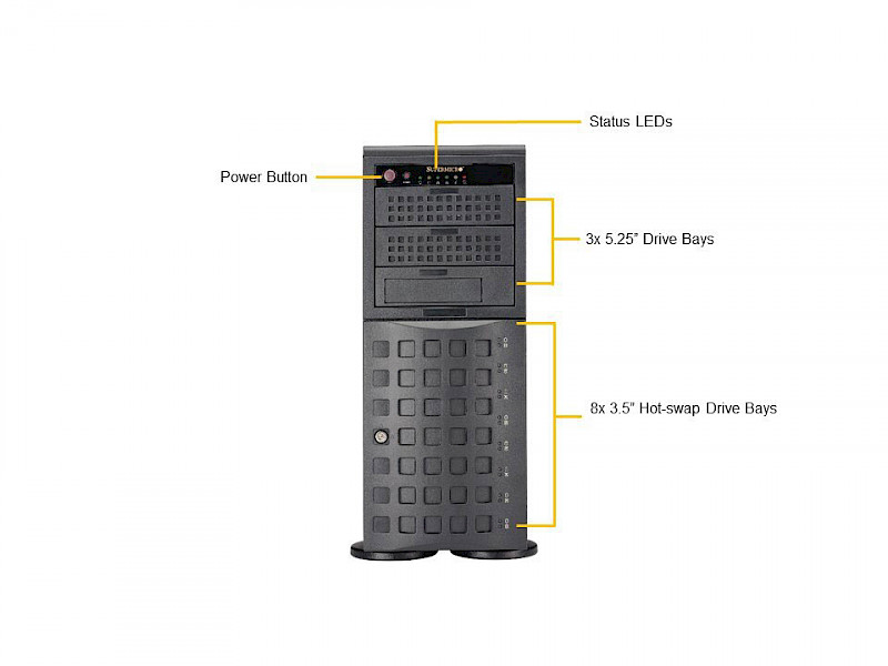 Supermicro A+ Server 4023S-TRT Photo 3